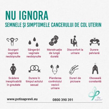 1688970469_index.jpeg Cancerul de col uterin poate fi prevenit! Simptomele cancerului de col uterin